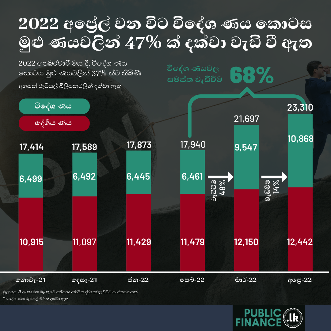 නය බර 1