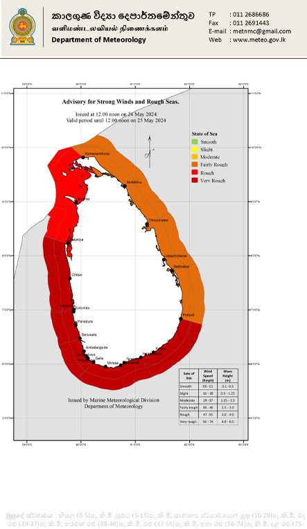 සුලි 3